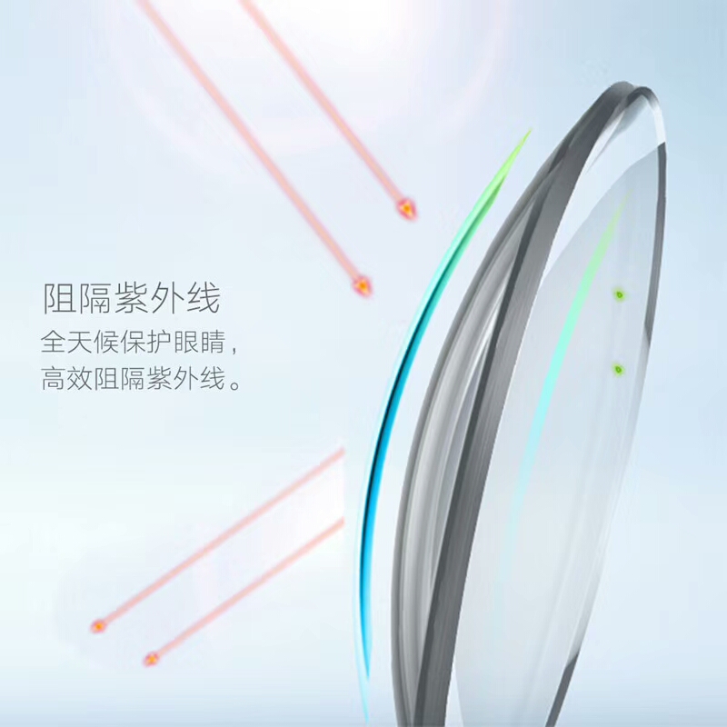 丹阳万新眼镜公司电话,万新近视镜片怎么样