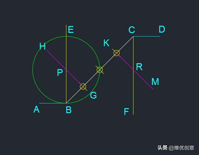 autocad3d建模,autocad2019怎么绘制图框