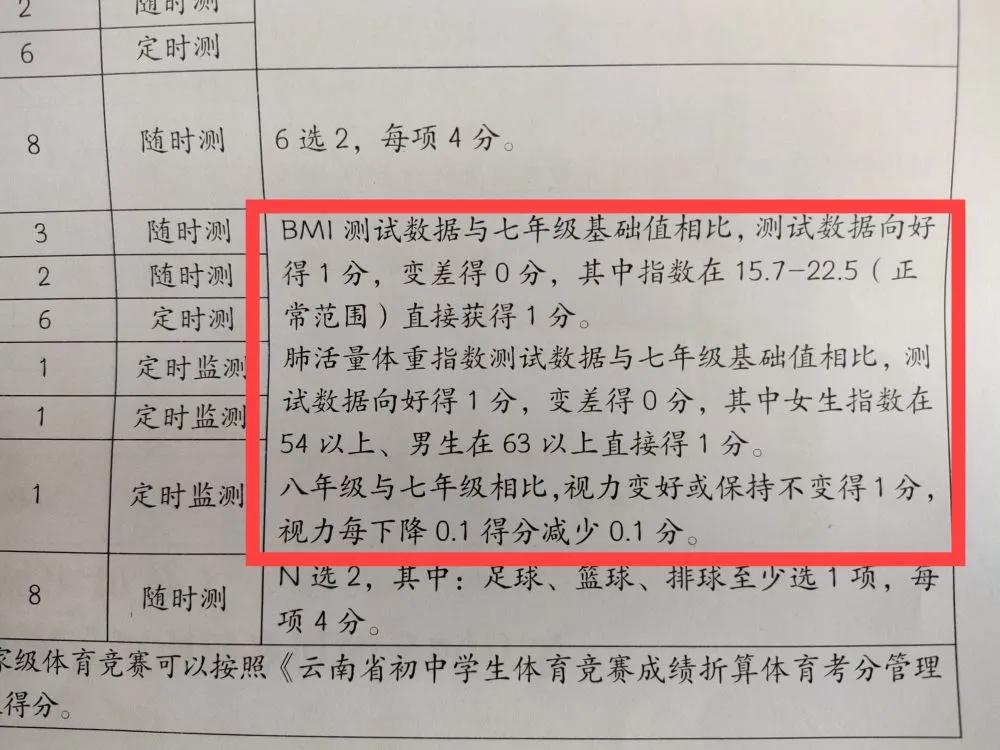 中考体育跑步分数标准,中考体育分值100分怎么考