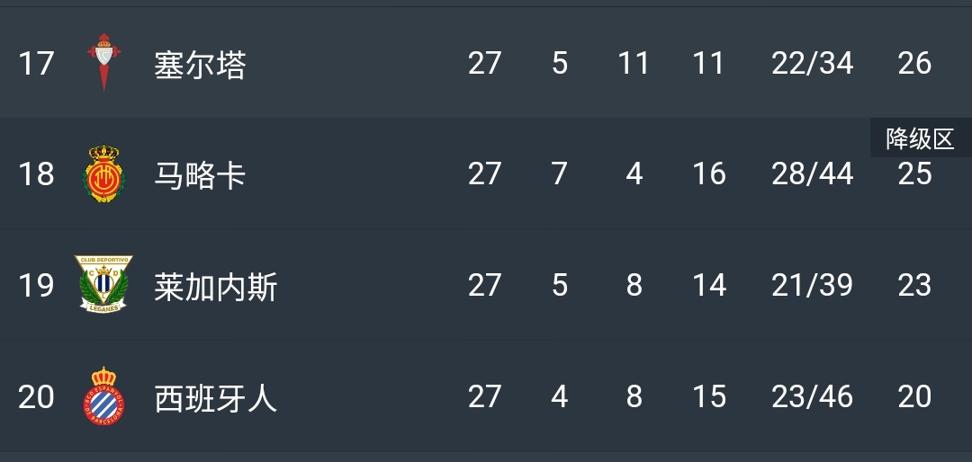 新婚之喜，合同延续，“绿巨人”的未来还是在这里