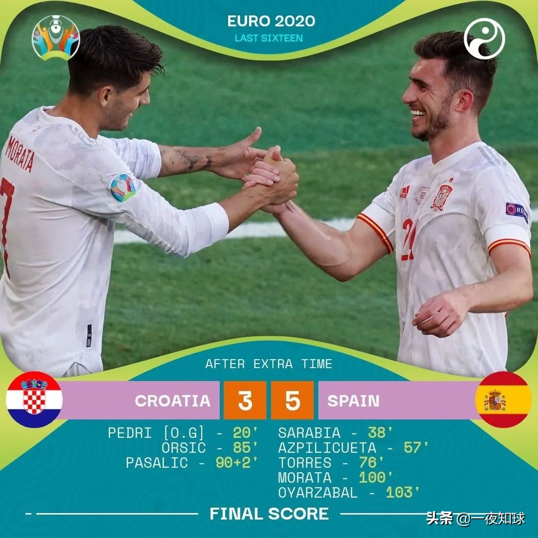 你想得到两场3:3吗？