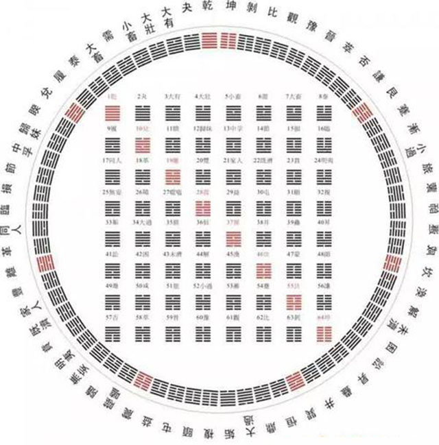 上古无字天书蕴藏宇宙神奇奥秘,古代一本推演宇宙史的奇书