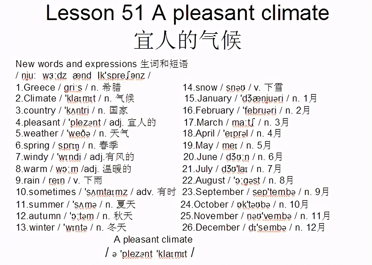 新概念英语第一册，音标课件自学整顿Lesson51Apleasantclimate