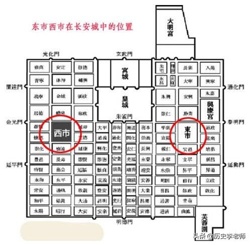 购物不仅仅是买东西英语话题,为什么购物叫买东西不叫买南北