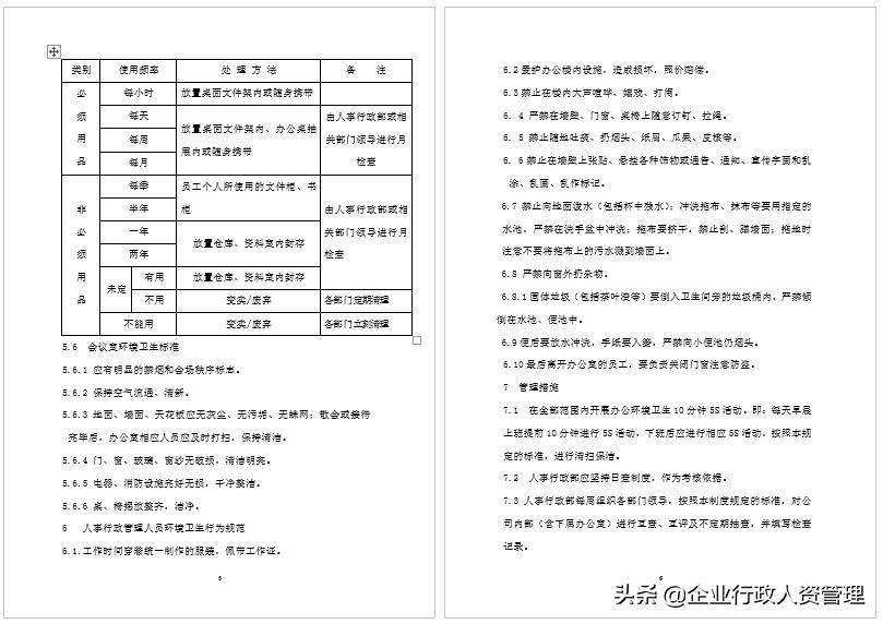 办公室6s管理计划表,办公室6s管理制度的衡量标准