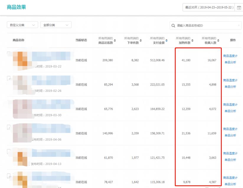 淘宝手淘首页流量怎么引爆,淘宝怎么样增加手淘流量