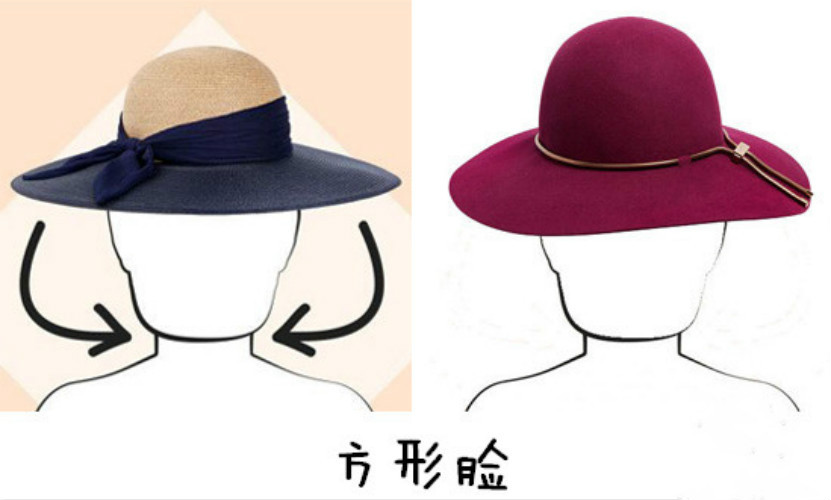 根据脸型如何选择适合自己的帽子,上方下圆的脸型适合什么样的帽子
