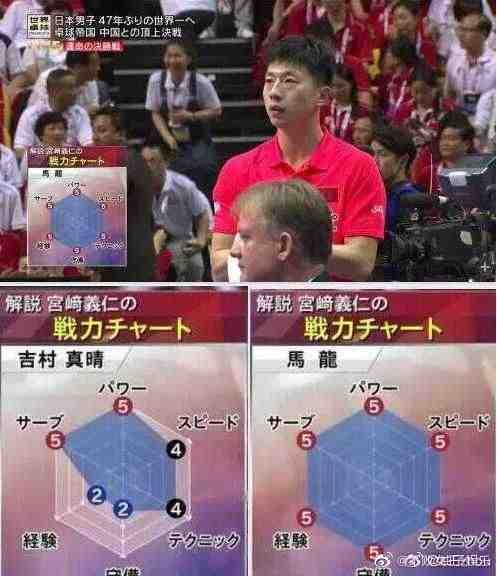 运动员里面的名字都叫什么,运动员都有哪些名字