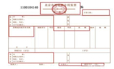 会计凭证会计账簿与账务处理程序思维导图,会计凭证会计账簿与账务处理