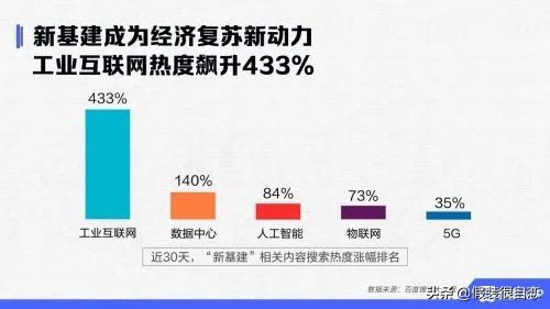百度新冠肺炎,新冠肺炎体温持续37.5