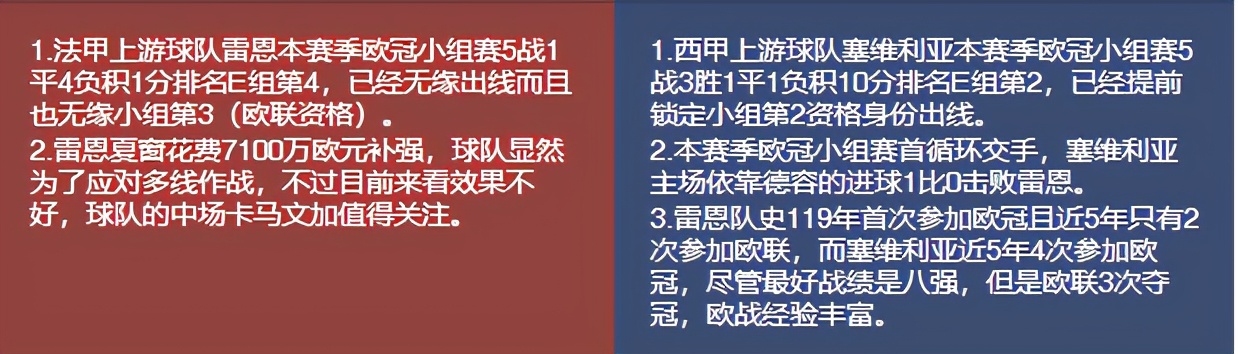 今日竟彩推荐，依旧稳如老狗，今日继续