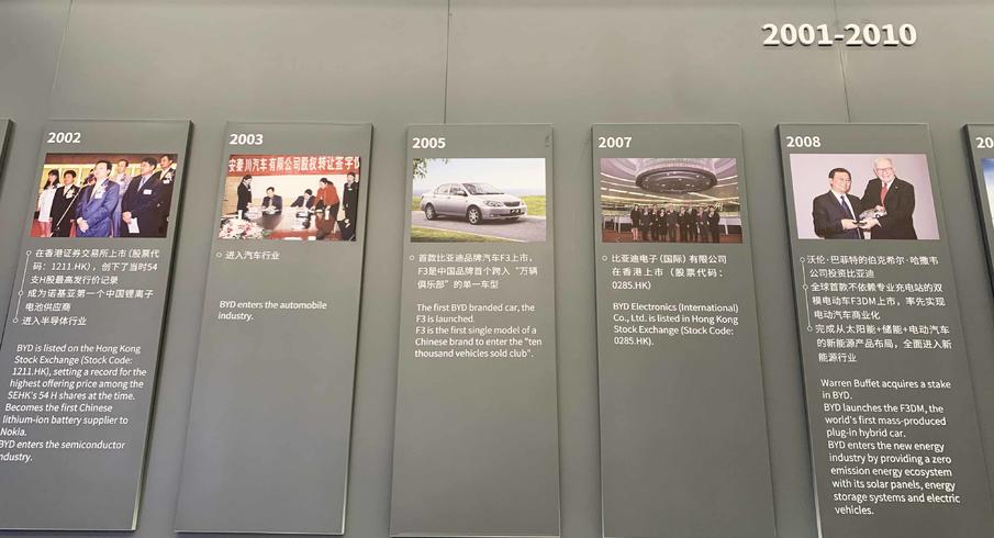 比亚迪从制造到智造,比亚迪中国制造