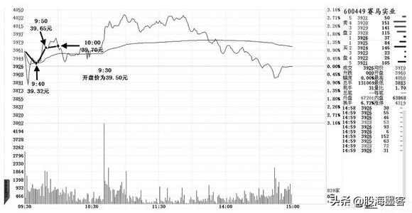 盘口语言大全详解,盘口语言大全及图解