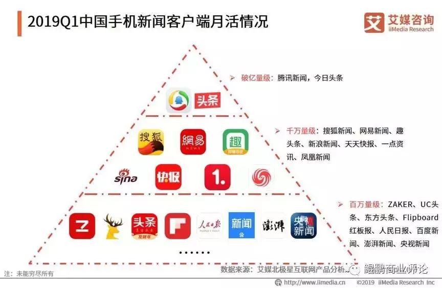 搜狐半死不活,搜狐打不开了