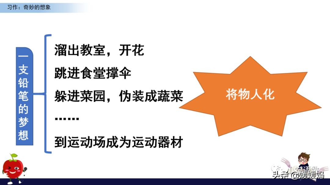 奇妙的想象三年级作文300字小土豆,三下五单元作文奇妙的想象范文