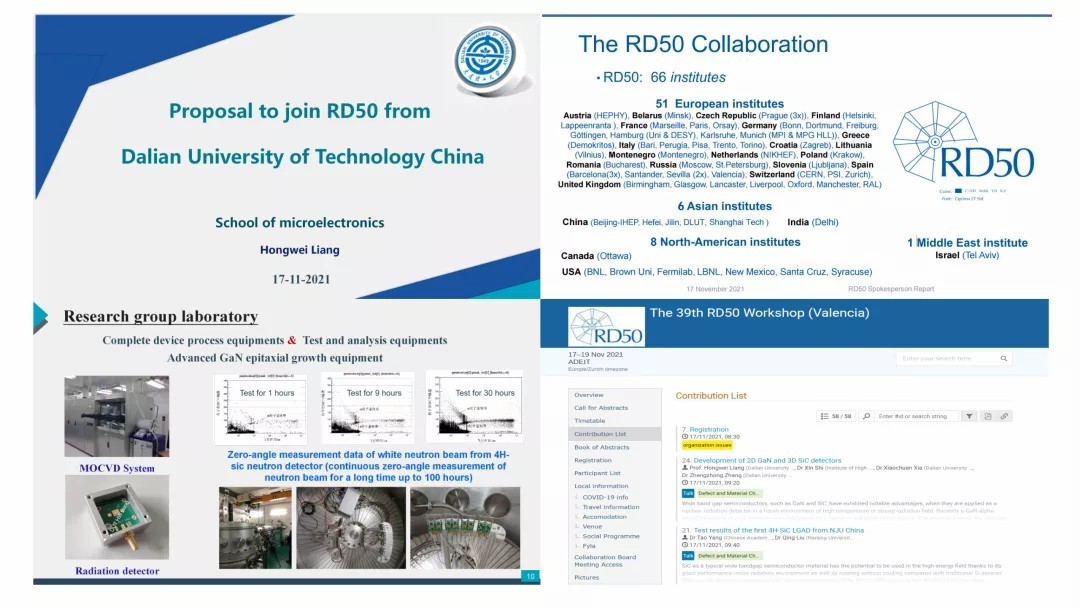 24国66所机构全员表决！大连理工成为这一“国际策划”第4位中国成员！