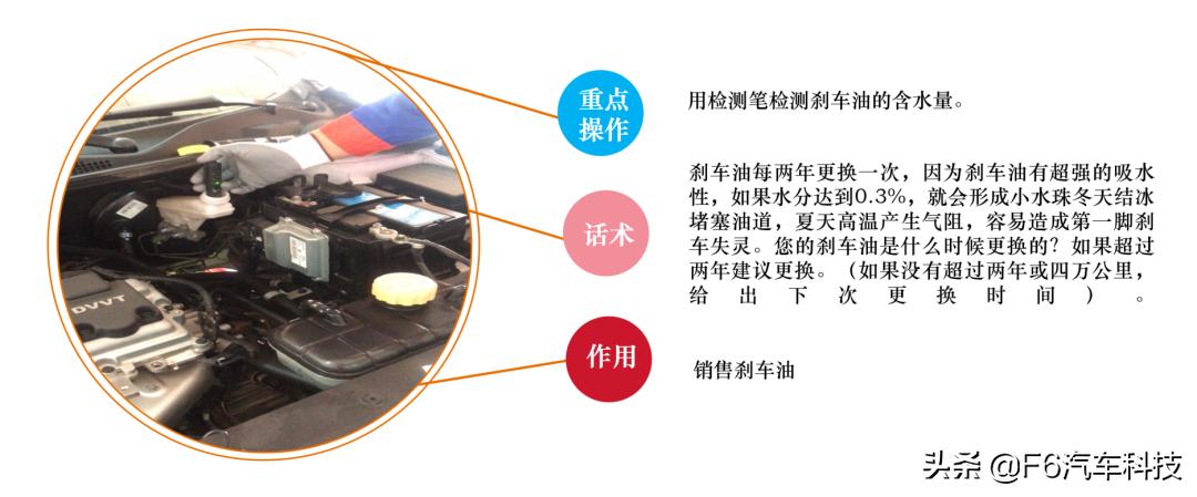如何打造年盈利百万的换油门店（下）|美佳润直播分享实录