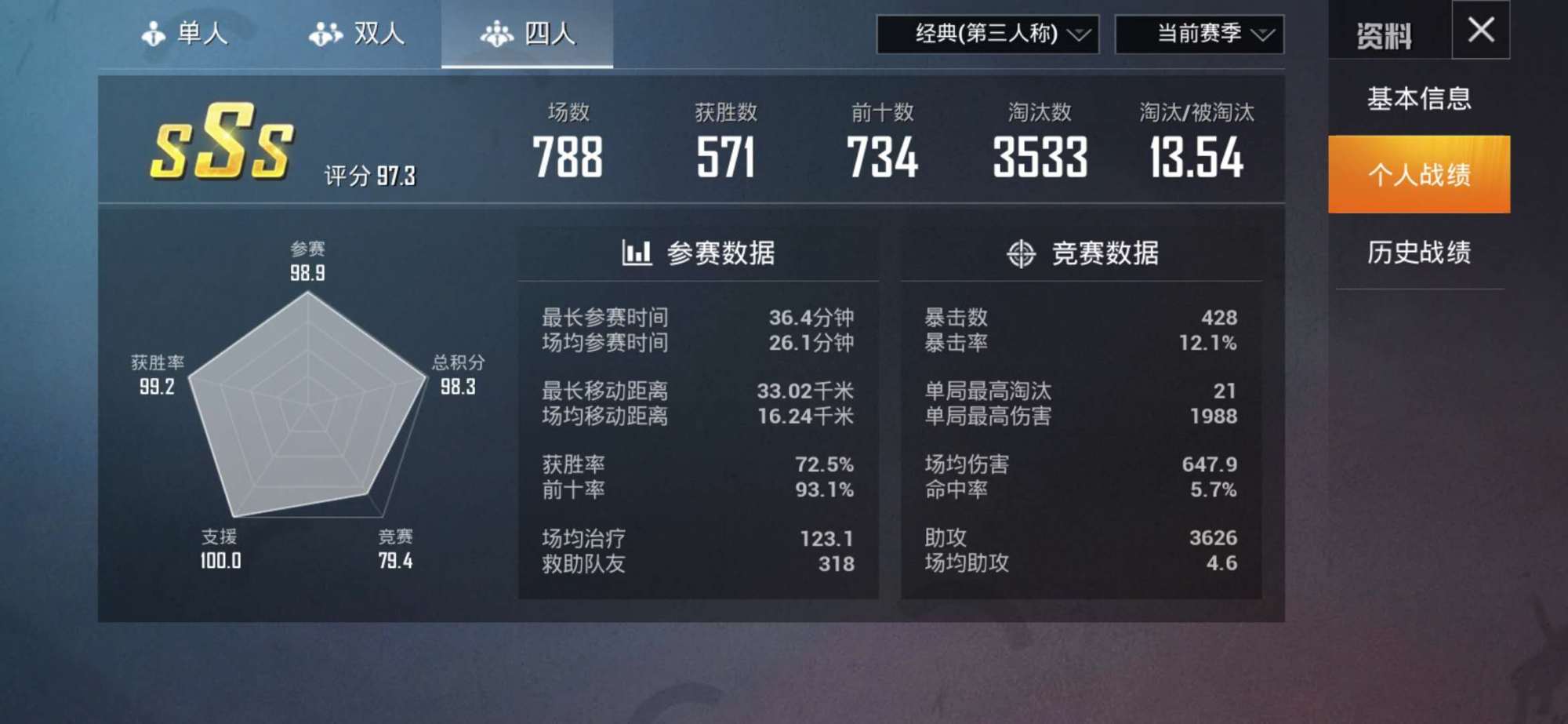 吃鸡为什么到达战神分却没标,吃鸡战神为什么淘汰分只有2800