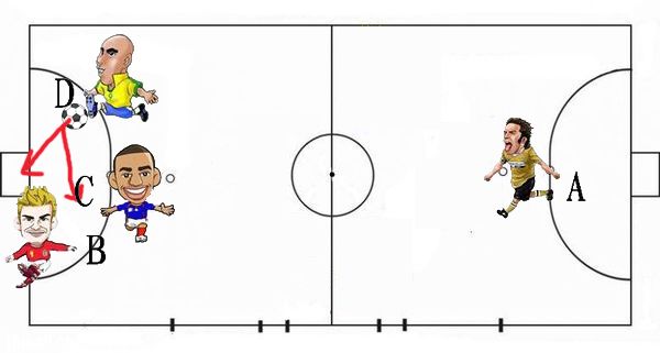 不能错过的球场,不容错过的球场