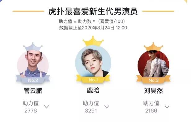 鹿晗王俊凯颜值巅峰,鹿晗王俊凯都快被逼疯了