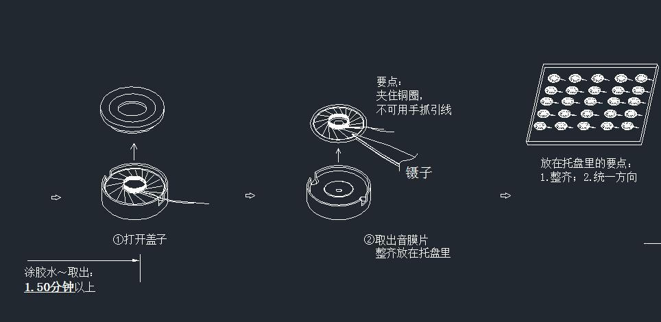 耳机绕制音膜方法,耳机怎么绕制音膜