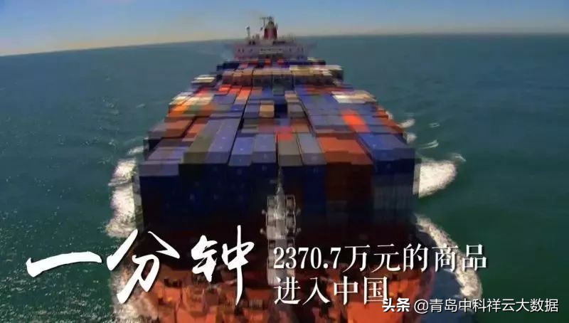 品宣精品｜中国“一分钟”宣传片三部曲