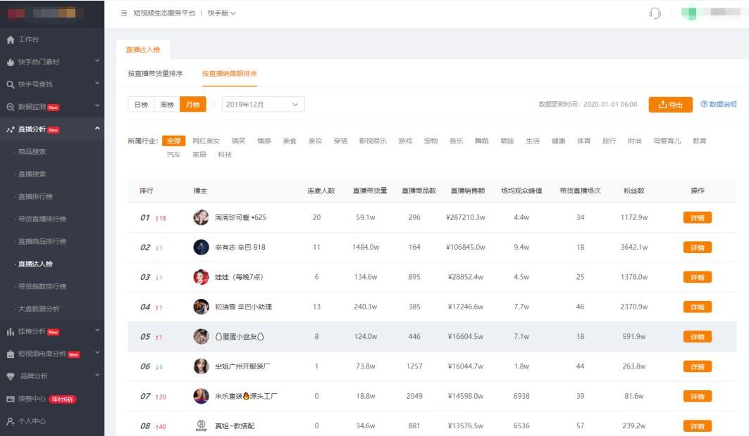快手直播最新运营策略,快手电商直播出现新玩法