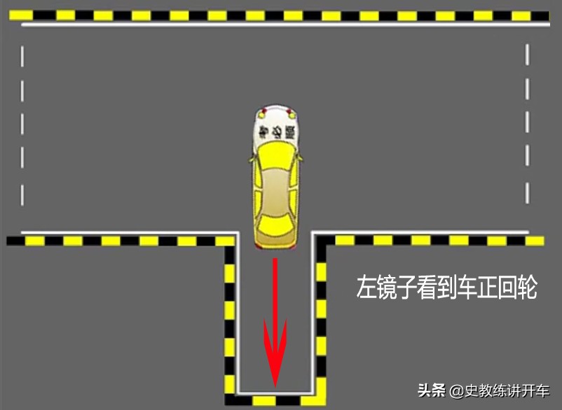 科目二侧方倒库怎样找30公分边线,科目二倒库与边线距离多少为最佳