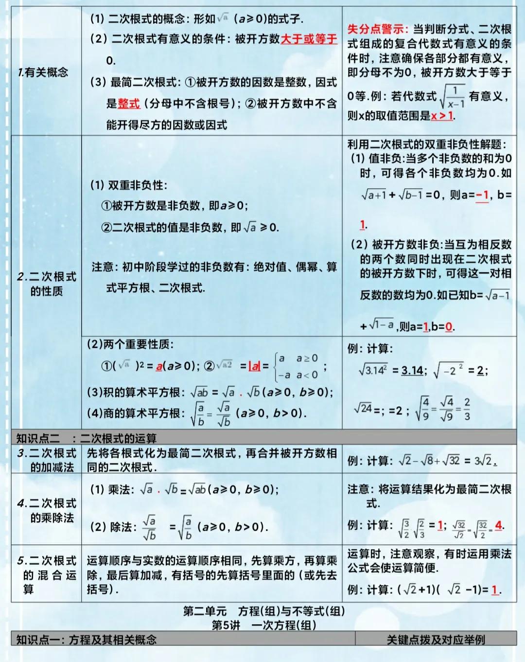 初中数学知识自学教材推荐,初中数学全册资料