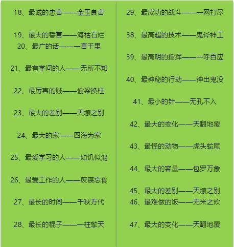 一到六年级语文必背成语,让孩子这样学成语更容易熟记