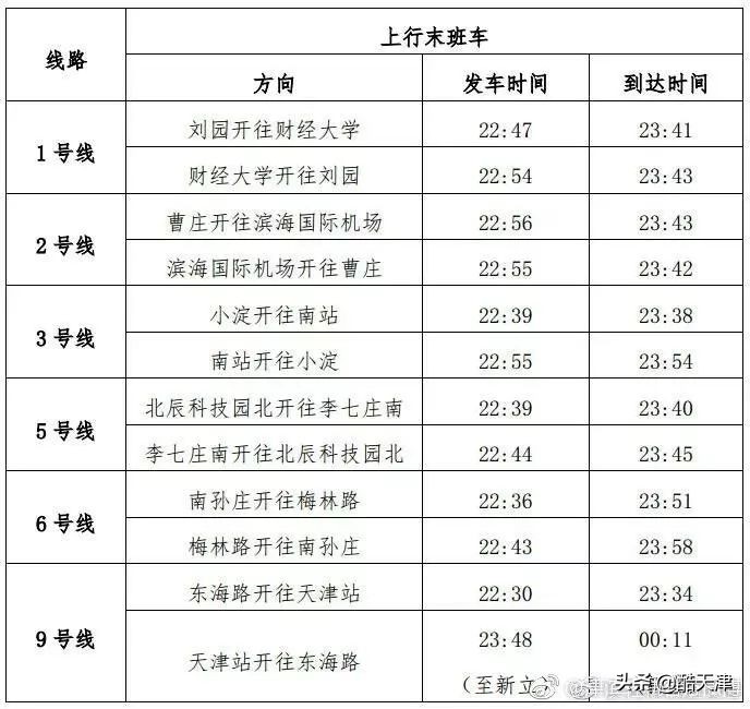 天津超全通讯录，您一准儿用得上