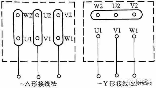 变压器和交流接触器的接线方法,三相电机接触器加继电器接线图