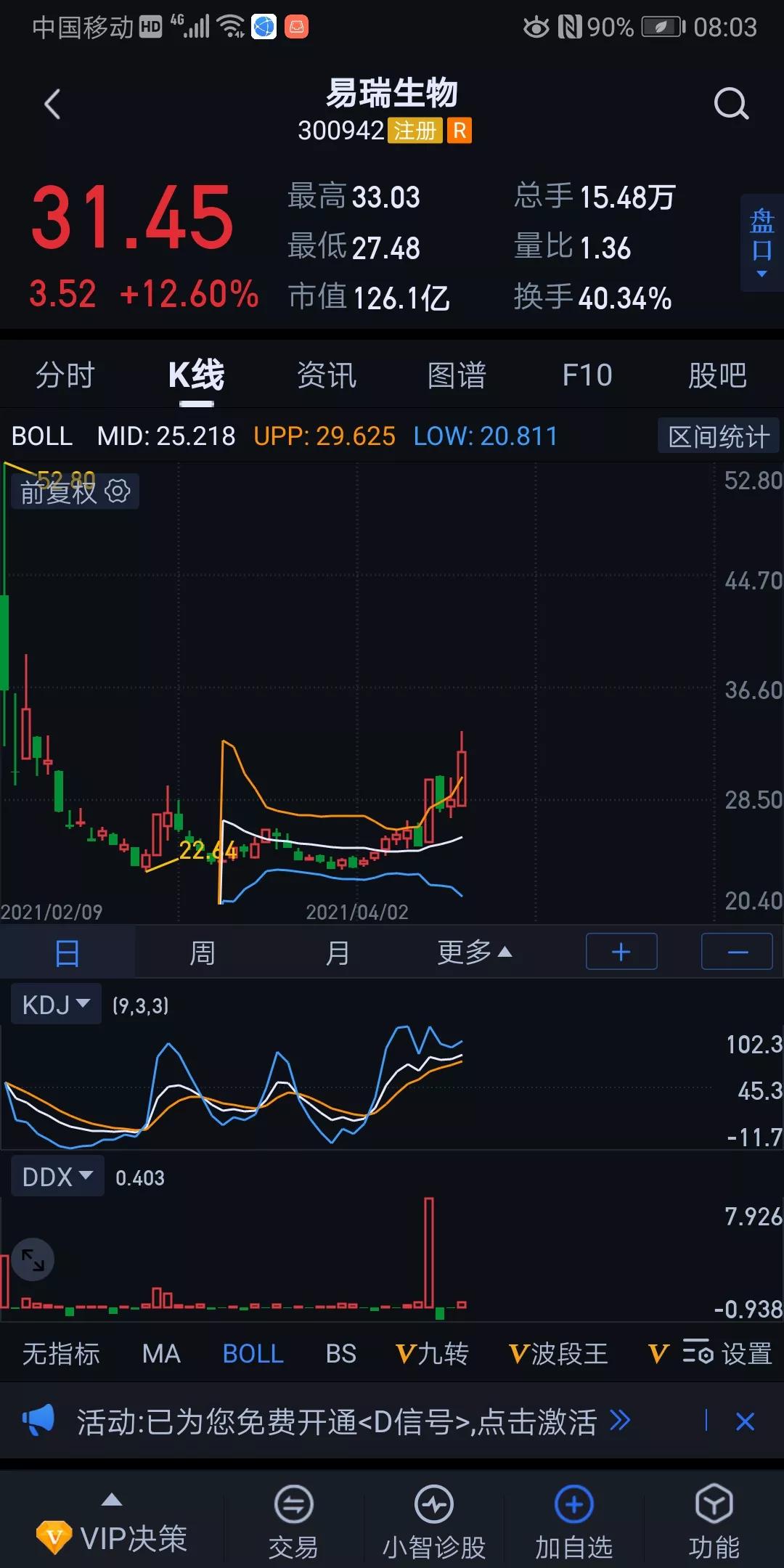 打新股中签是什么样子提示的,打新股中签技巧规则