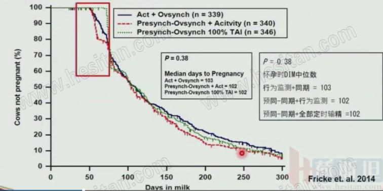 康奈尔大学干细胞研究,康奈尔大学科研