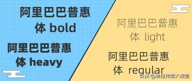 哪些字体可以商用不侵权,免费商用字体用了会不会侵权
