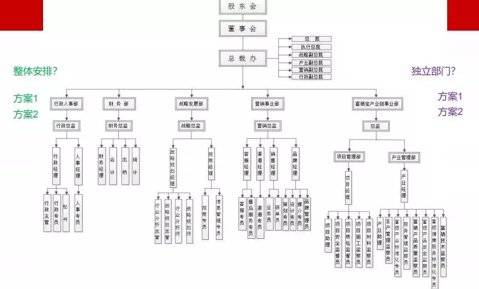 什么公司需要公关团队,每个公司都需要公关吗