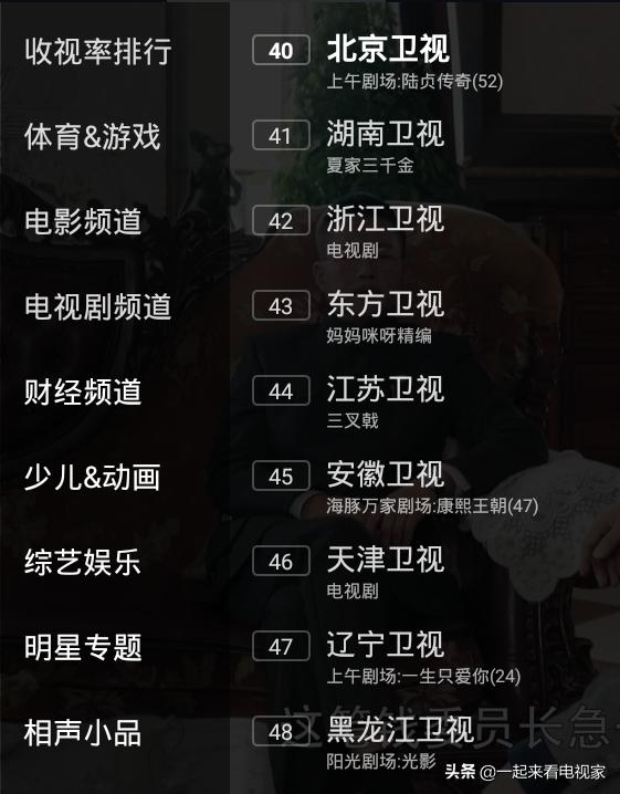 什么电视直播软件好用？选择时应该注意哪几点？