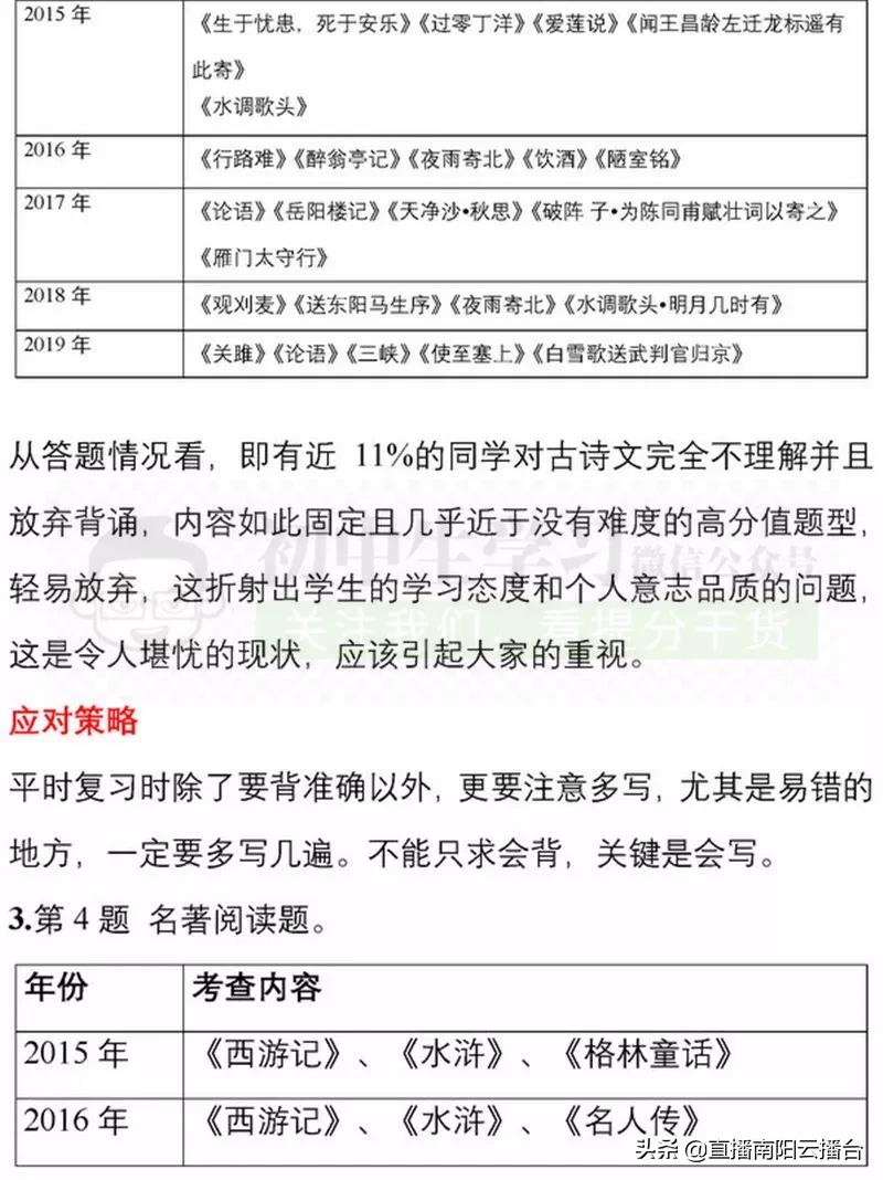 河南初中想提高成绩用什么资料,适合河南初中生学习资料