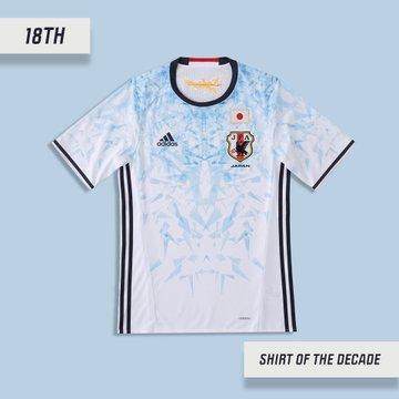 经典复古球衣推荐,classic球衣