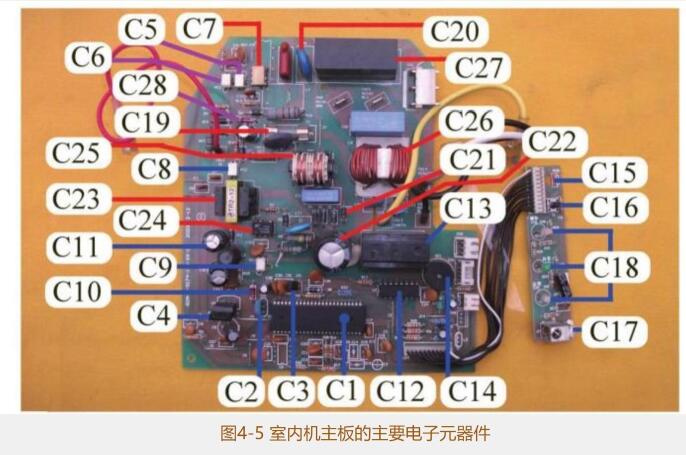 典型变频空调器室内机电控系统,变频空调器通讯电路原理与维修