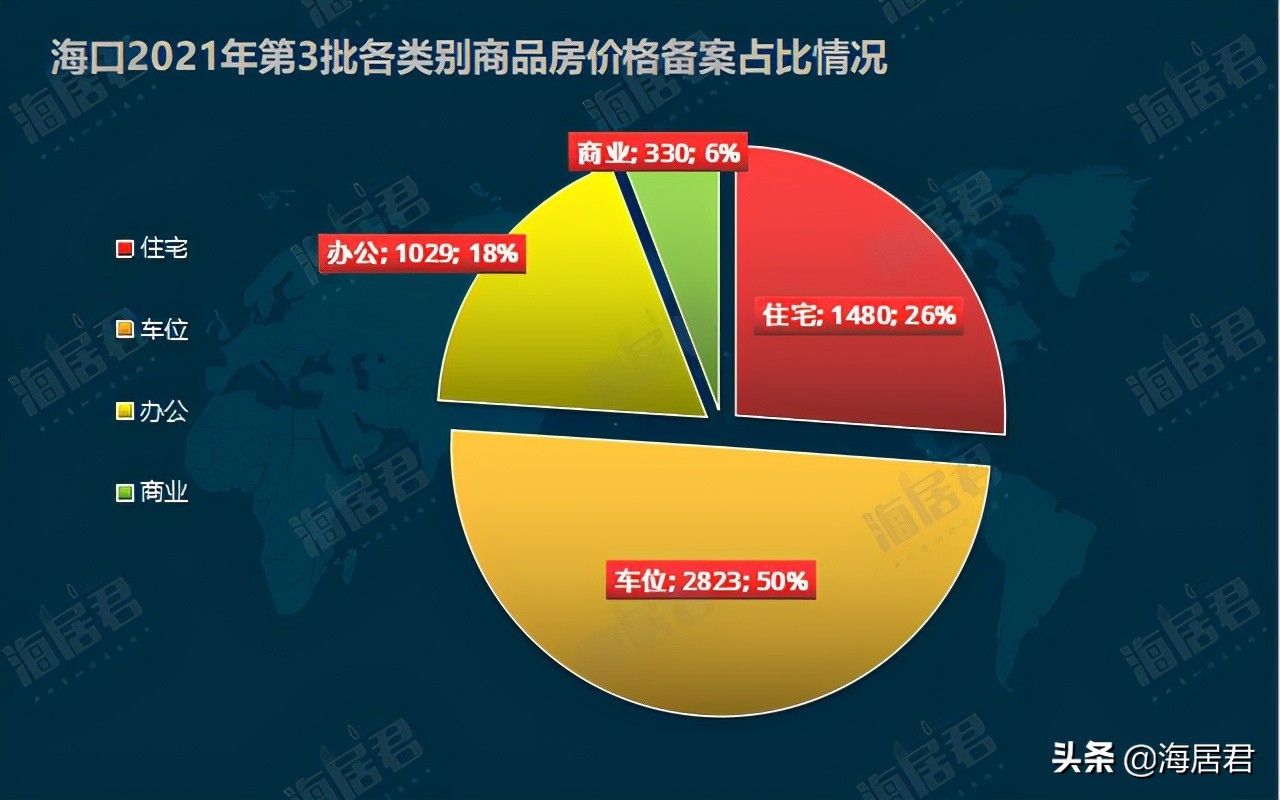 海口限价房最新消息,海口2024急售二手房