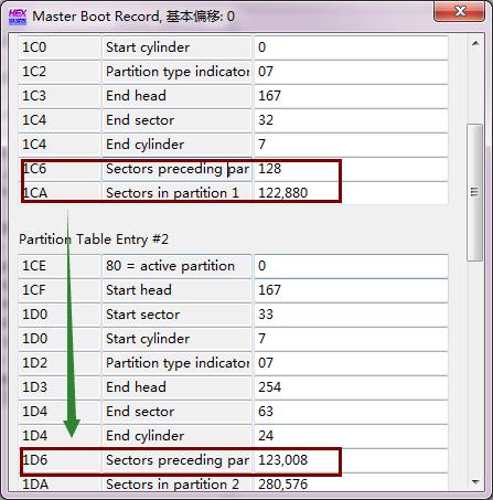 用winhex恢复没有盘符的硬盘,用winhex修复需要初始化的硬盘