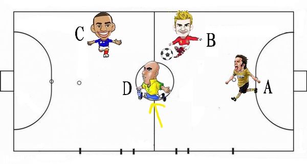 不能错过的球场,不容错过的球场