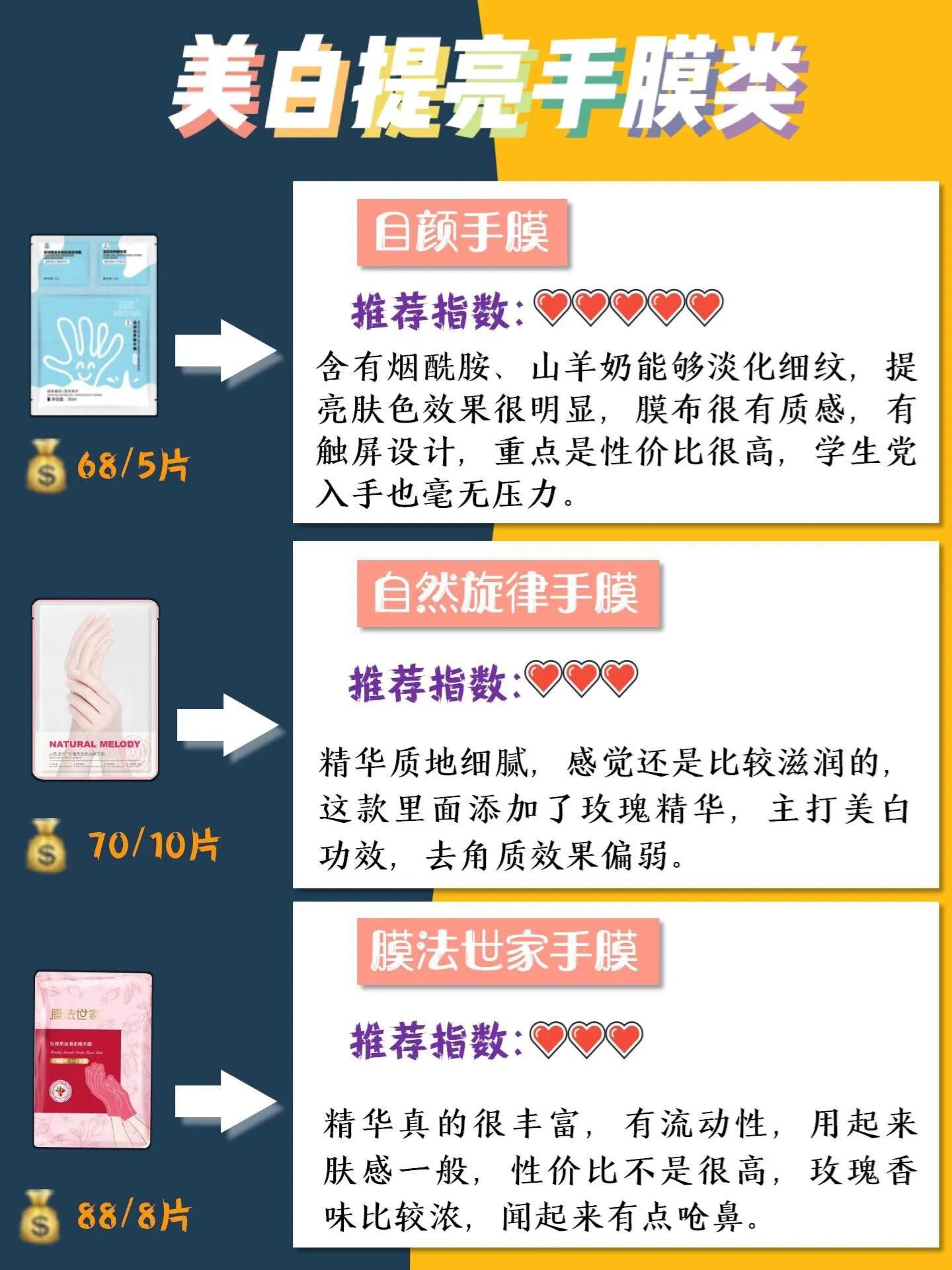 平价手膜测评！你的手膜好用吗？