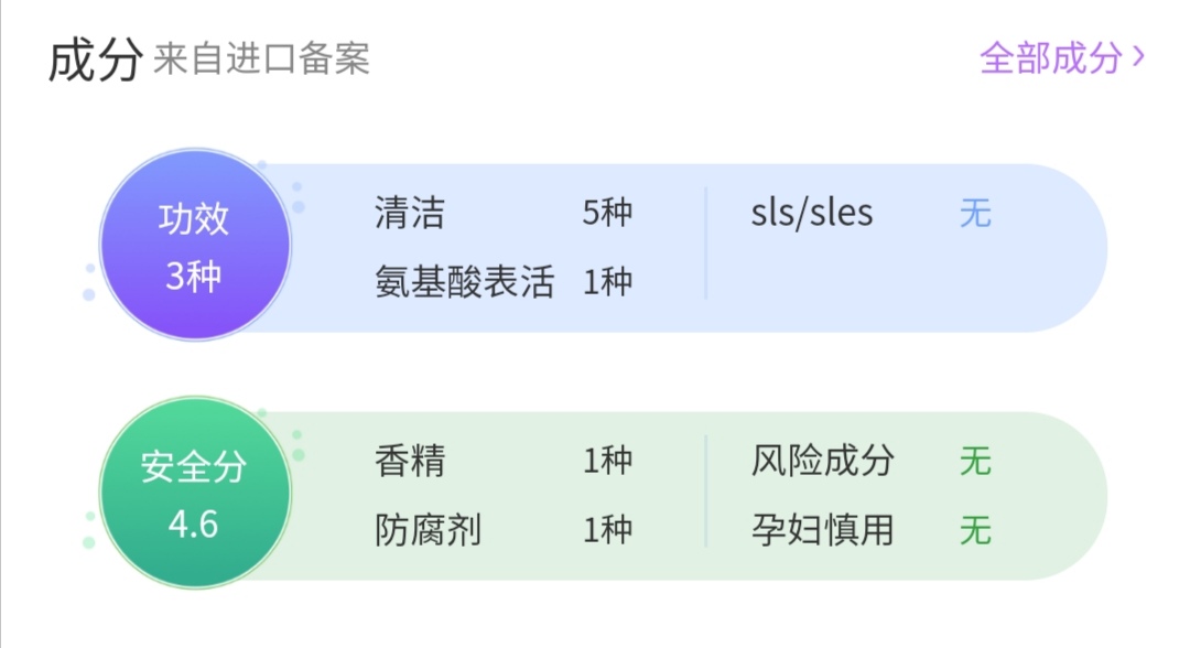 油头洗发水小众,油头大牌洗发水推荐