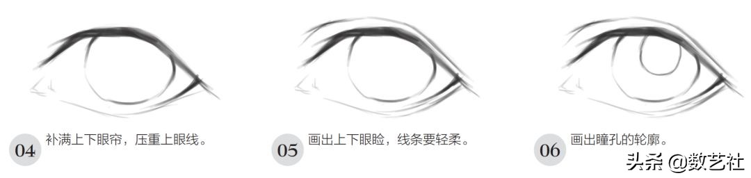 手绘大触在线换脸用的什么软件,绘画大触在线改画