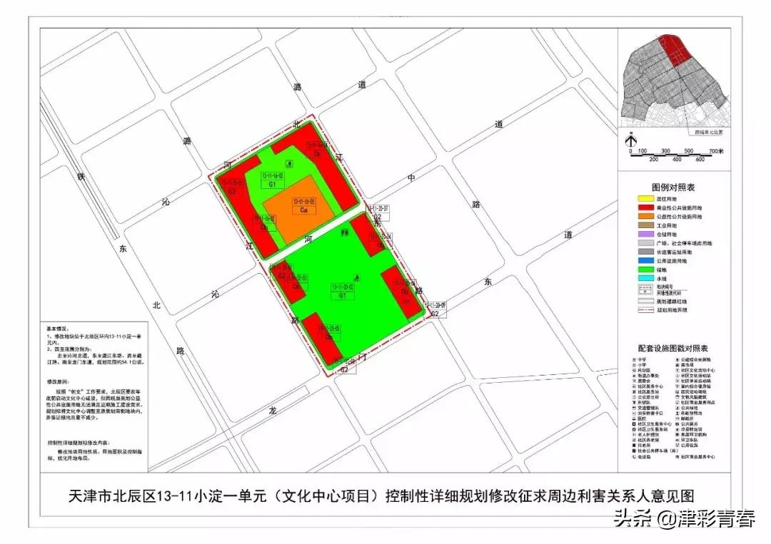 天津新文旅地标,天津文化中心建设照片