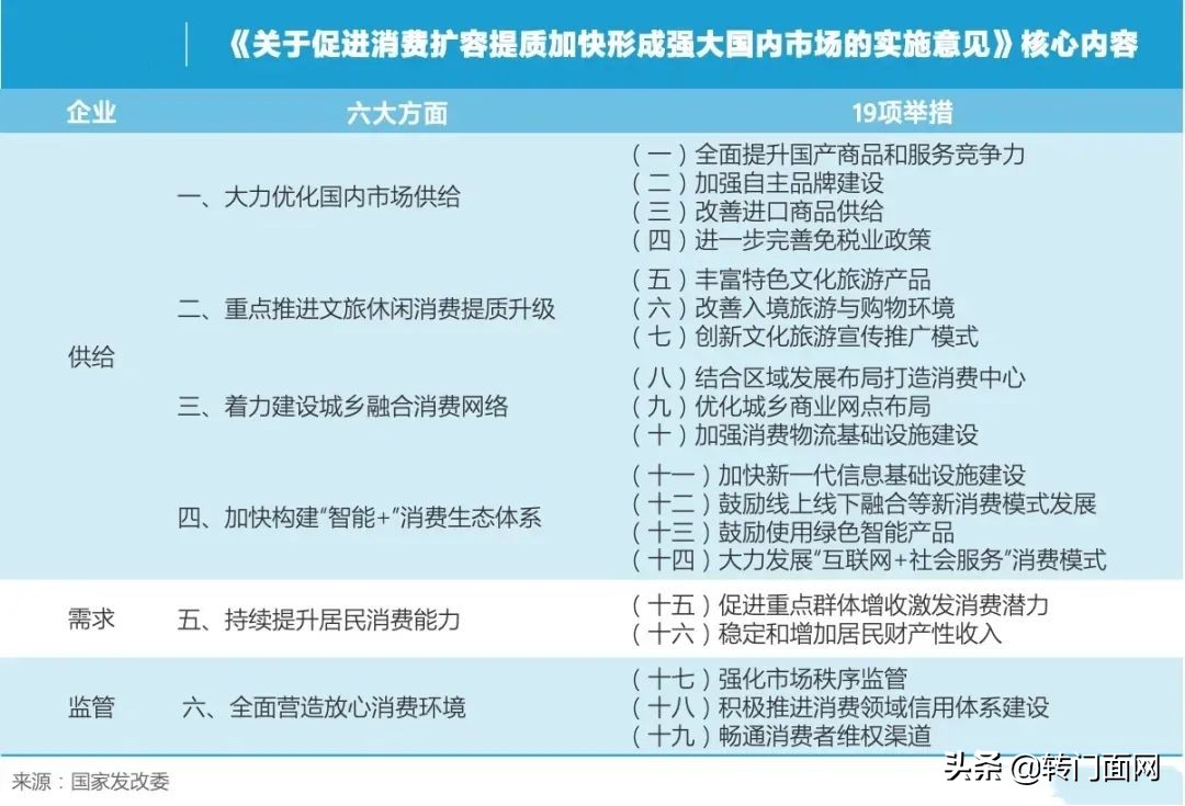 疫情后的裁员和降薪,疫情期间复工后降薪怎么办
