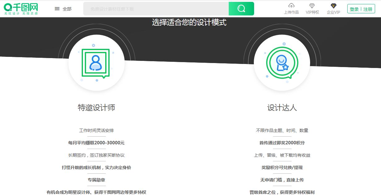 有没有日结工资网络兼职,上班时间空闲如何做网络兼职