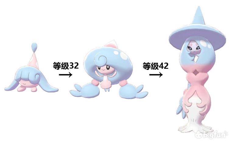 精灵宝可梦剑盾岩狗狗多少级进化,精灵宝可梦剑盾狃拉怎么进化